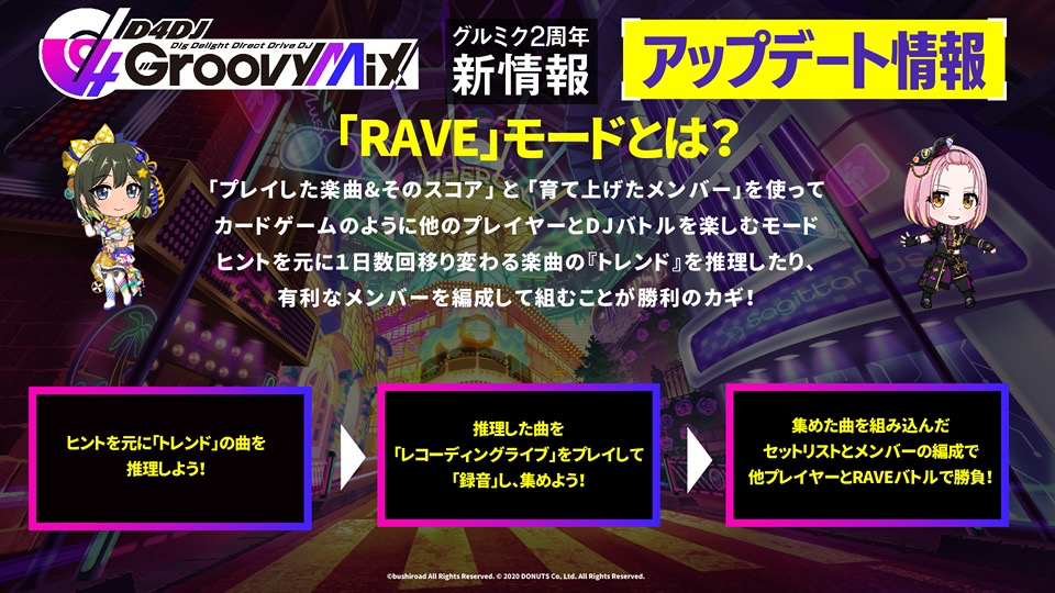 新イベント「RAVE」登場！